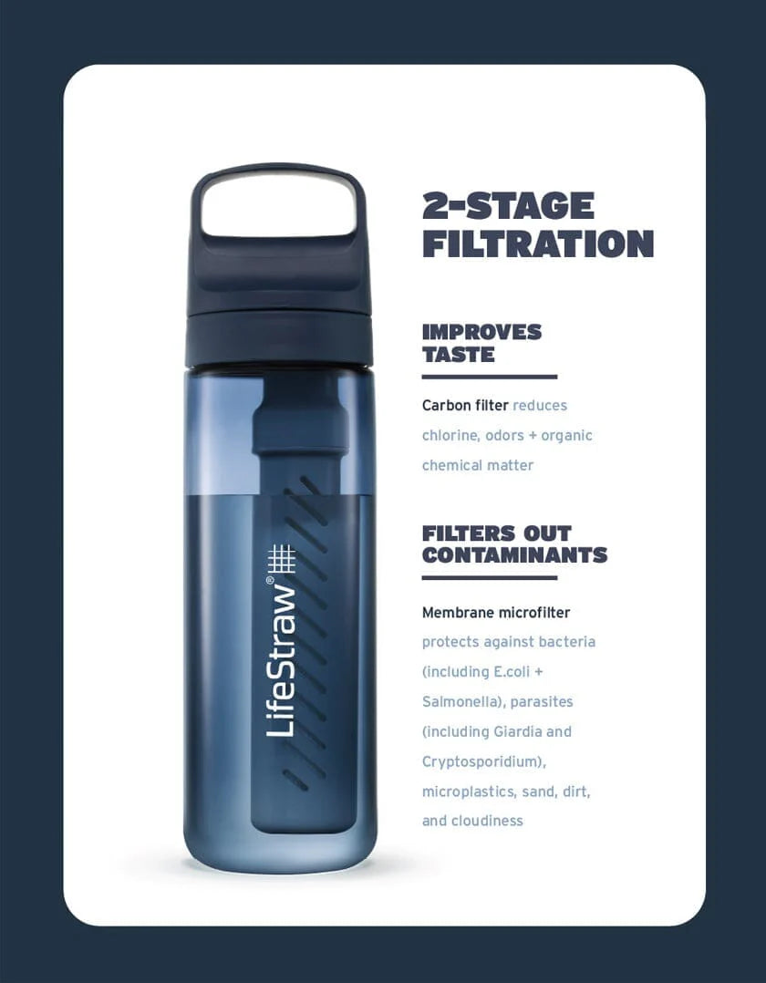 LifeStraw Go 1 Litre Filter Bottle - Nordic Noir Tritan Renew