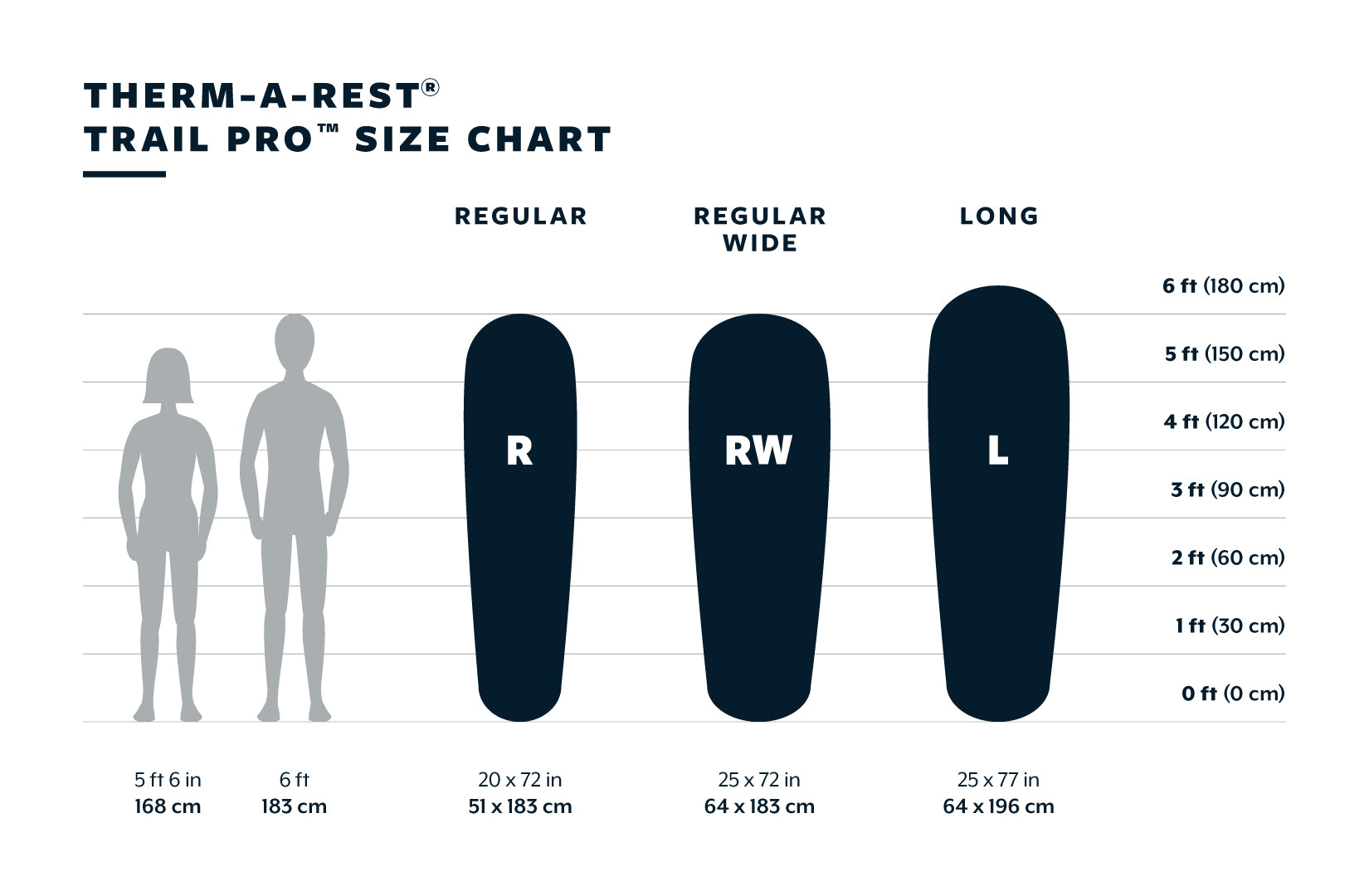 Therm-a-Rest Trail Pro™ Sleeping Pad - Tide Blue Large