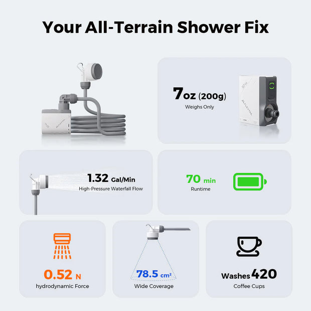 Flextail Tiny Shower - World's Smallest Instant Portable Powerful Shower