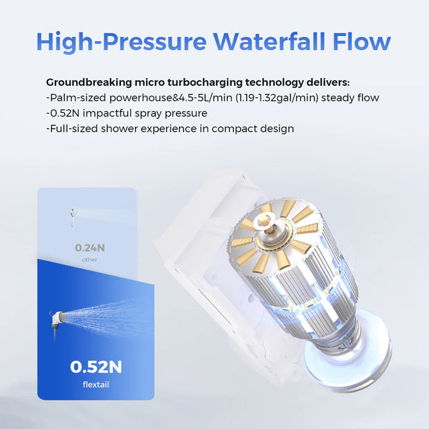 Flextail Tiny Shower - World's Smallest Instant Portable Powerful Shower