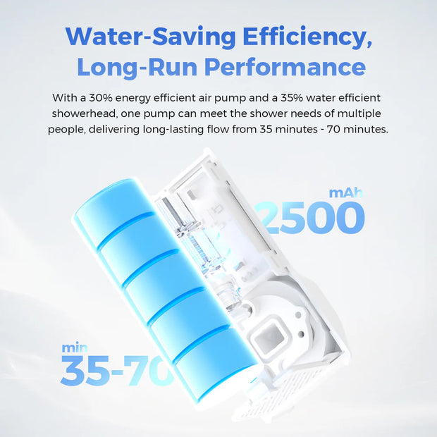 Flextail Tiny Shower - World's Smallest Instant Portable Powerful Shower
