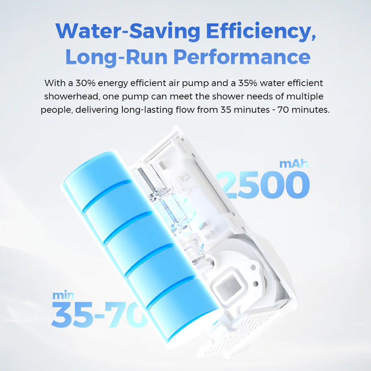 Flextail Tiny Shower - World's Smallest Instant Portable Powerful Shower