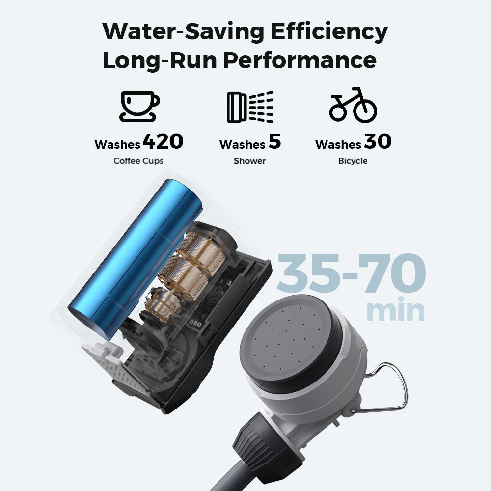 Flextail Tiny Shower - World's Smallest Instant Portable Powerful Shower