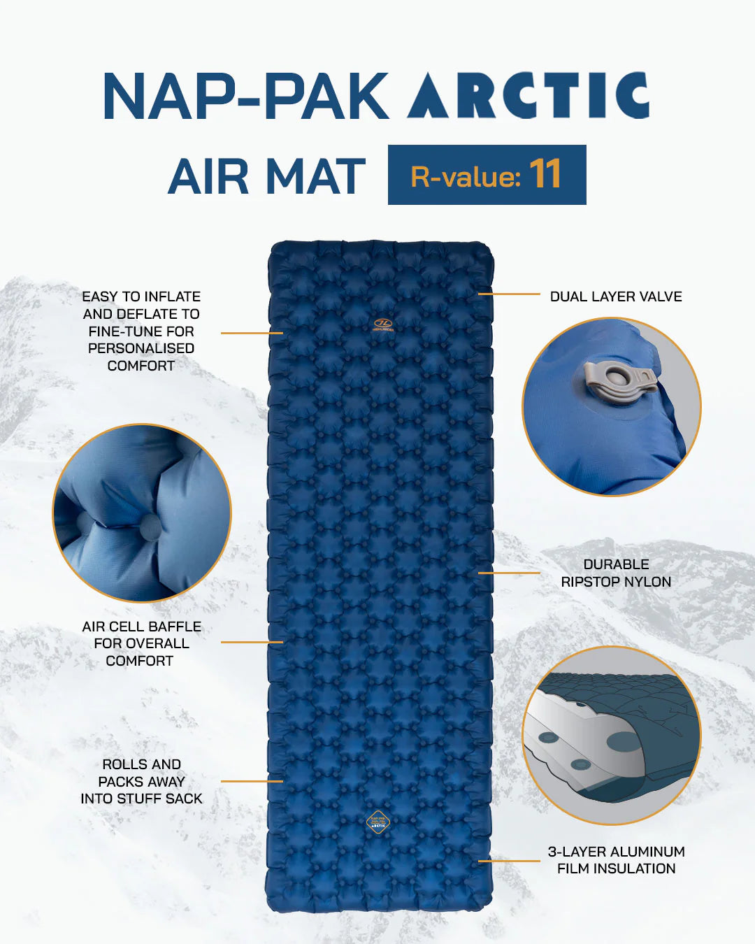 Highlander Nap Pak Arctic R11 Inflatable Sleeping Mat - Dark Blue