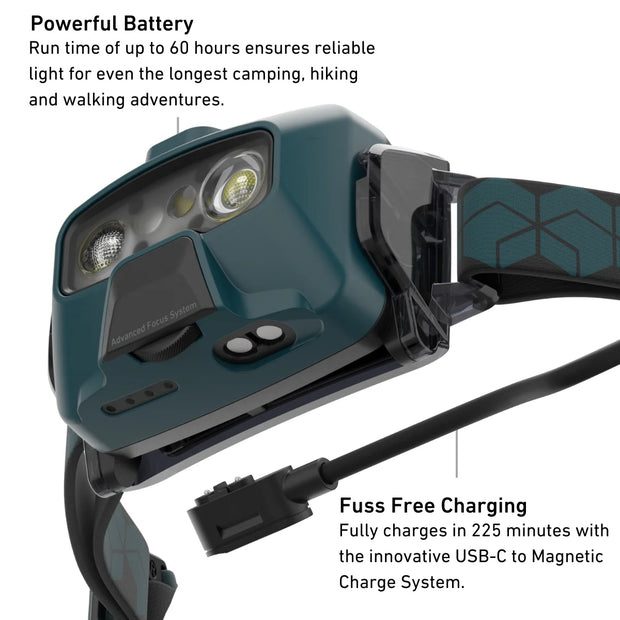 LEDLenser HF6R CORE 800 Lumens Rechargeable Head Torch - Teal