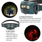 LEDLenser HF6R CORE 800 Lumens Rechargeable Head Torch - Teal