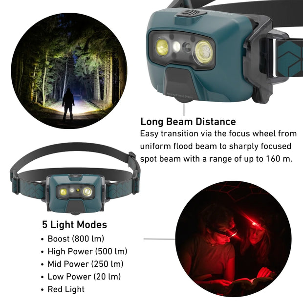 LEDLenser HF6R CORE 800 Lumens Rechargeable Head Torch - Teal