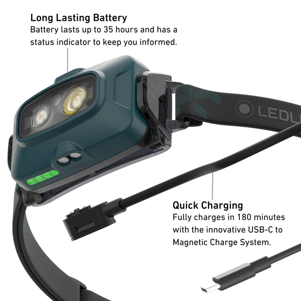 LEDLenser HF4R CORE 500 Lumens Rechargeable Head Torch - Teal