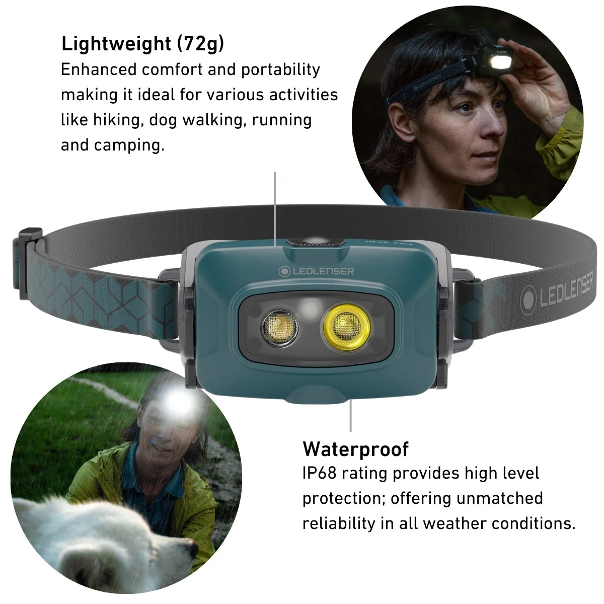 LEDLenser HF4R CORE 500 Lumens Rechargeable Head Torch - Teal