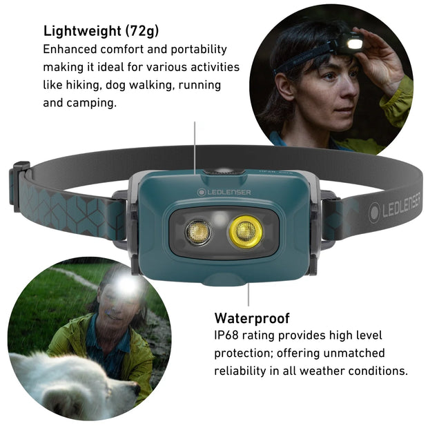 LEDLenser HF4R CORE 500 Lumens Rechargeable Head Torch - Teal
