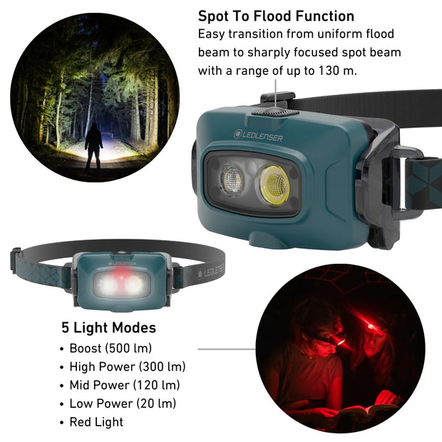 LEDLenser HF4R CORE 500 Lumens Rechargeable Head Torch - Teal