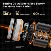 Flextail Gear Tiny Sleeping Pad R03 AVS - 3.5 L-Value 3 Season Sleeping Pad with Pump (Large)