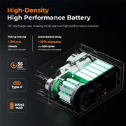 Flextail Gear Tiny Tire Pump 200 with Bike Tail Light - Up to 130PSI