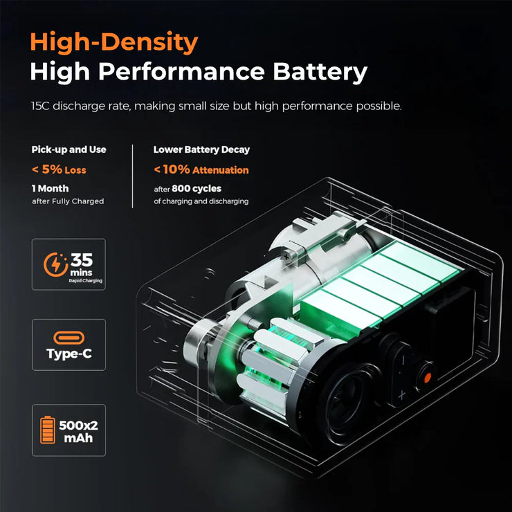 Flextail Gear Tiny Tire Pump 200 with Bike Tail Light - Up to 130PSI