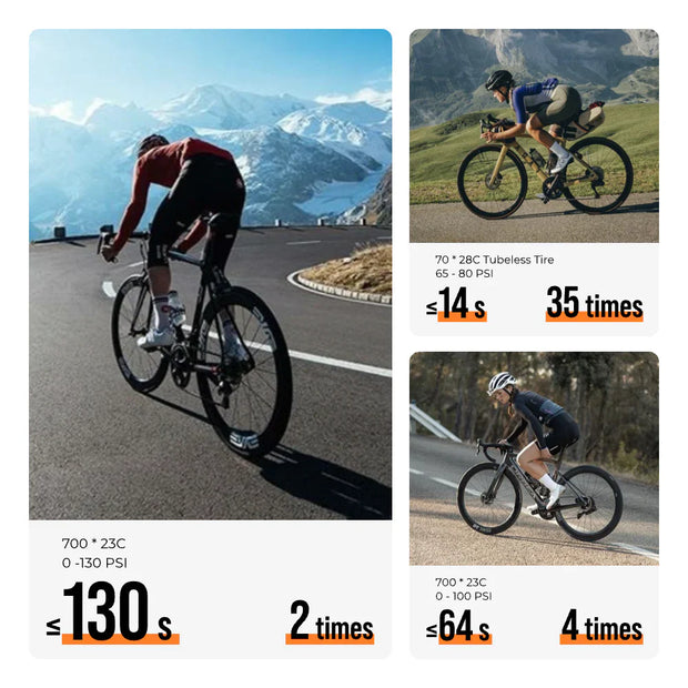 Flextail Gear Tiny Tire Pump 200 with Bike Tail Light - Up to 130PSI