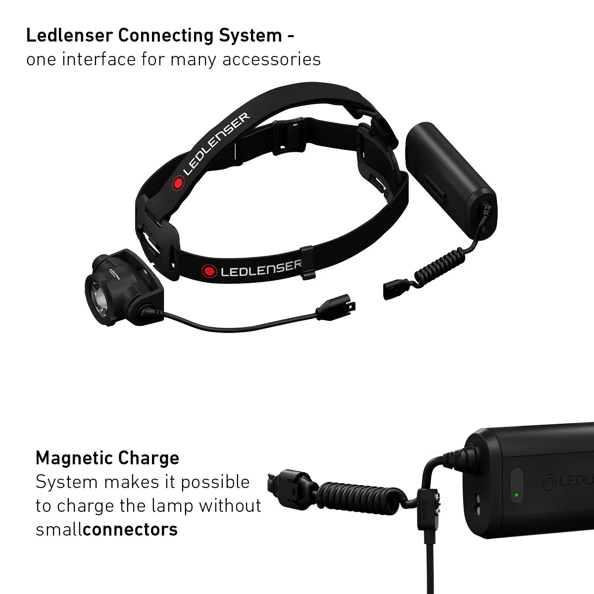 LEDLenser H15R Core Rechargeable 2500 Lumens Head Torch - Black