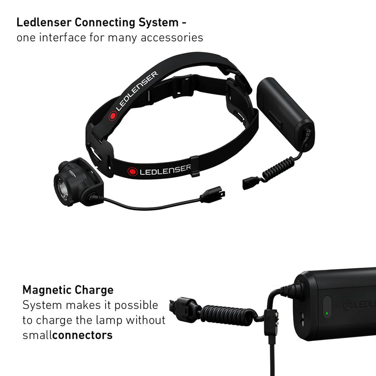 LEDLenser H15R Core Rechargeable 2500 Lumens Head Torch