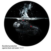 LEDLenser H15R Core Rechargeable 2500 Lumens Head Torch