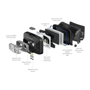 LEDLenser HF4R CORE 500 Lumens Rechargeable Head Torch - Black