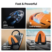 Flextail EVO SUP Pump 20PSI Cordless Rechargeable Air Pump for SUP & KITE