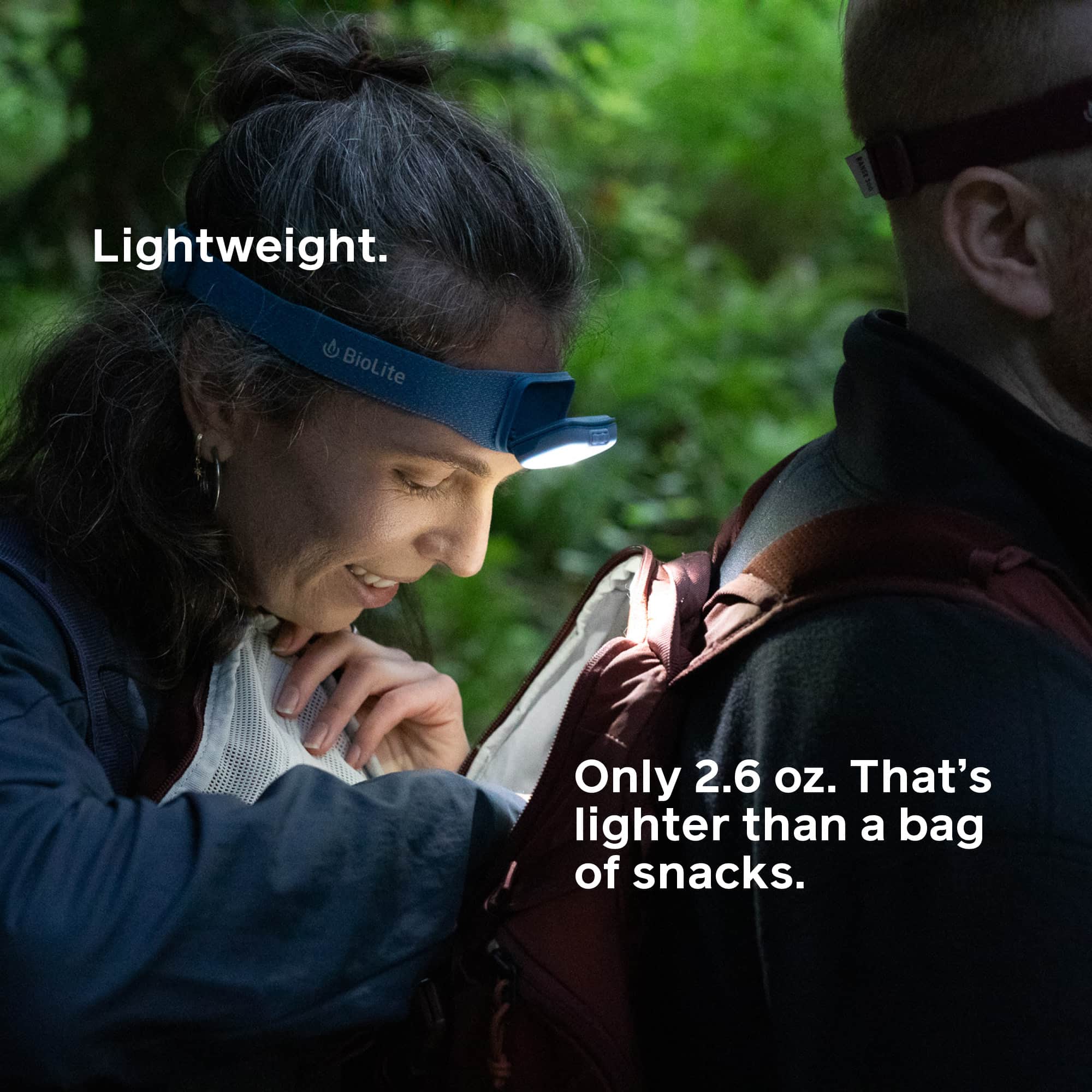 Biolite Range 400 USB-C Fast Charging Headlamp - Midnight Grey
