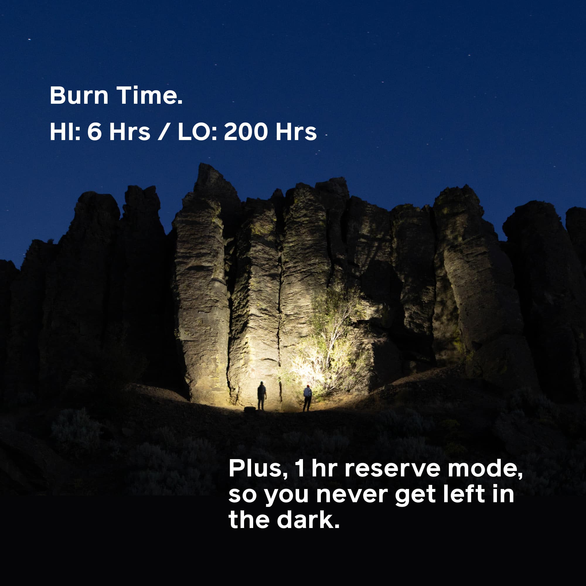 Biolite Range 500 USB-C Fast Charging Headlamp - Midnight Grey
