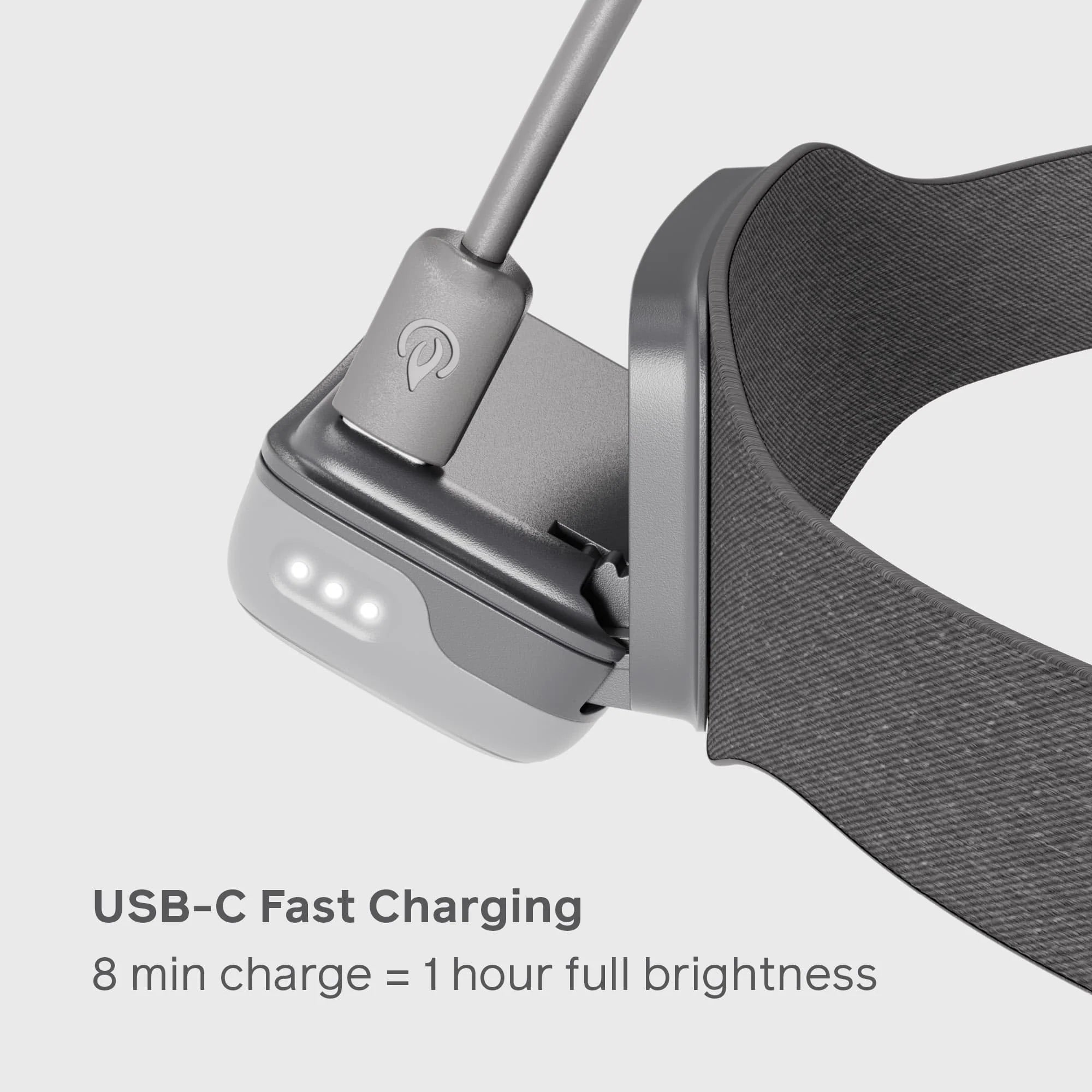 Biolite Range 500 USB-C Fast Charging Headlamp - Midnight Grey