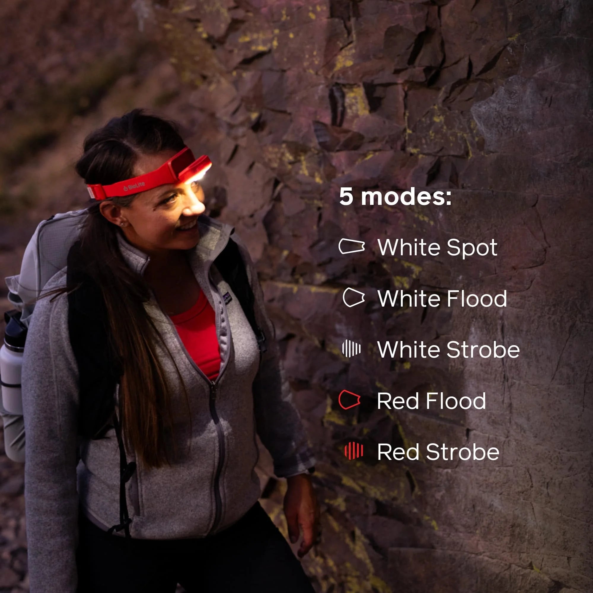 Biolite Range 500 USB-C Fast Charging Headlamp - Slate Blue