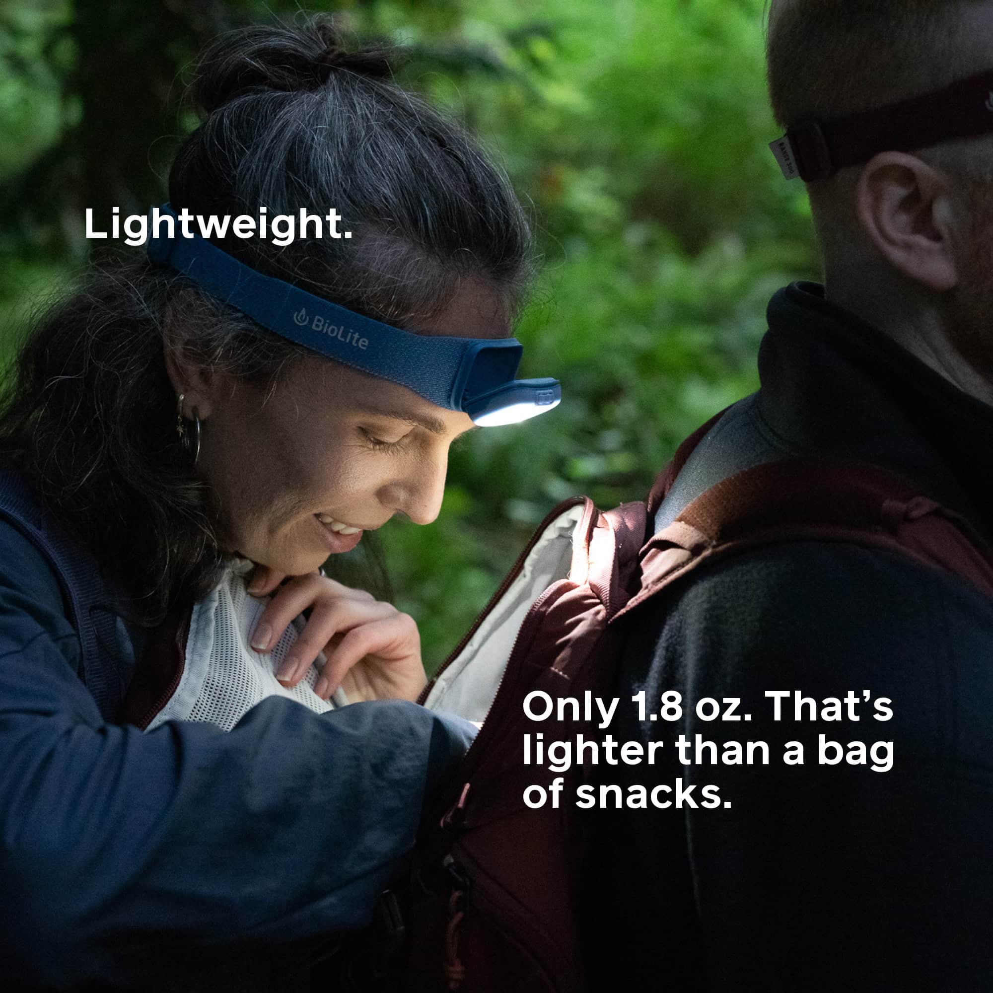 Biolite Range 300 USB-C Fast Charging Headlamp - Midnight Grey