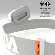 Silva Seek 450 Recharge Rechargeable Headtorch - Whiteout Grey