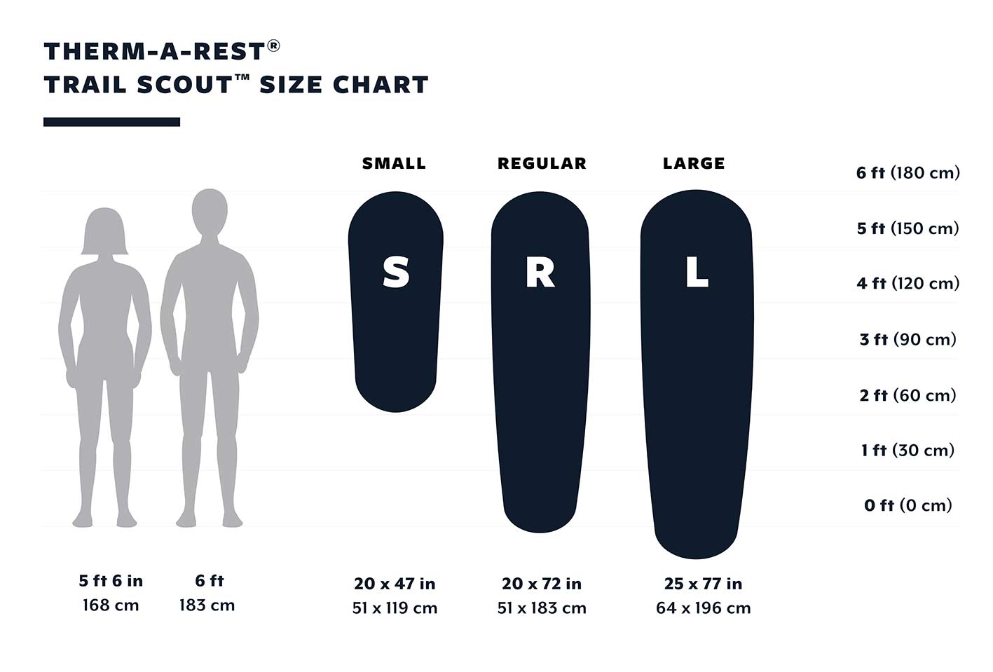 Therm-a-Rest Trail Scout™ Sleeping Pad - Deep Forest Regular