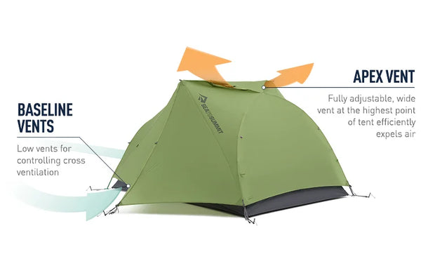 Sea To Summit Alto TR2 - Two Person Ultralight Tent