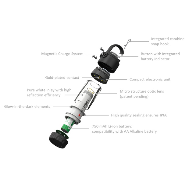 LEDLenser ML4 Rechargeable Mini Lantern
