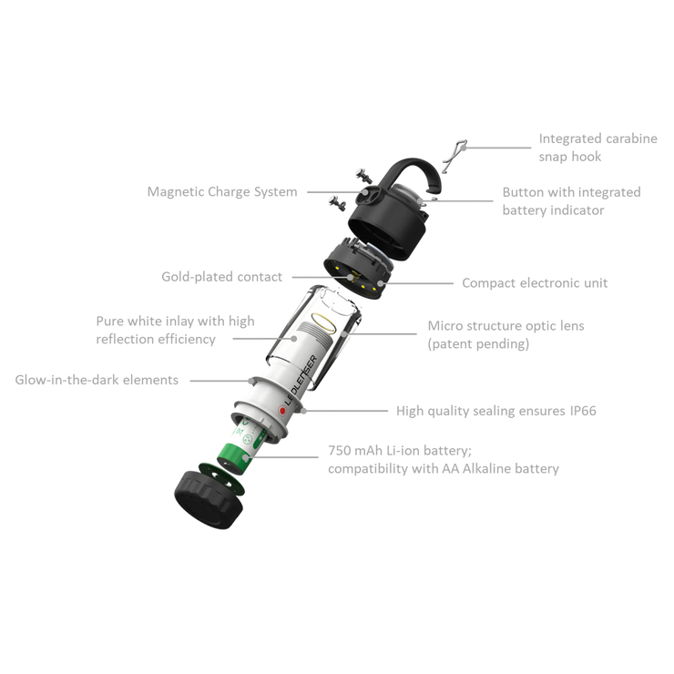 LEDLenser ML4 Rechargeable Mini Lantern