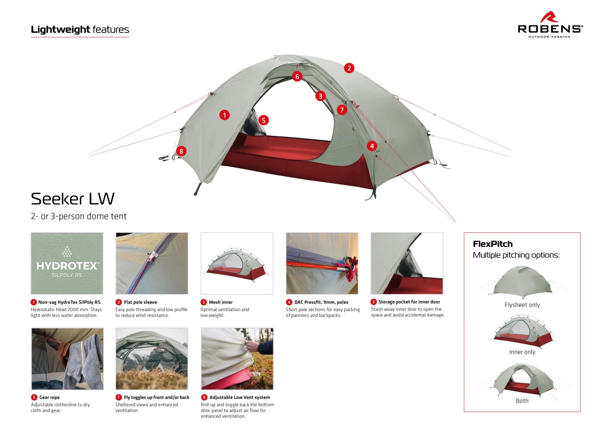 Robens Seeker 2 Lightweight 2 Person Backpacking Tent - Grey