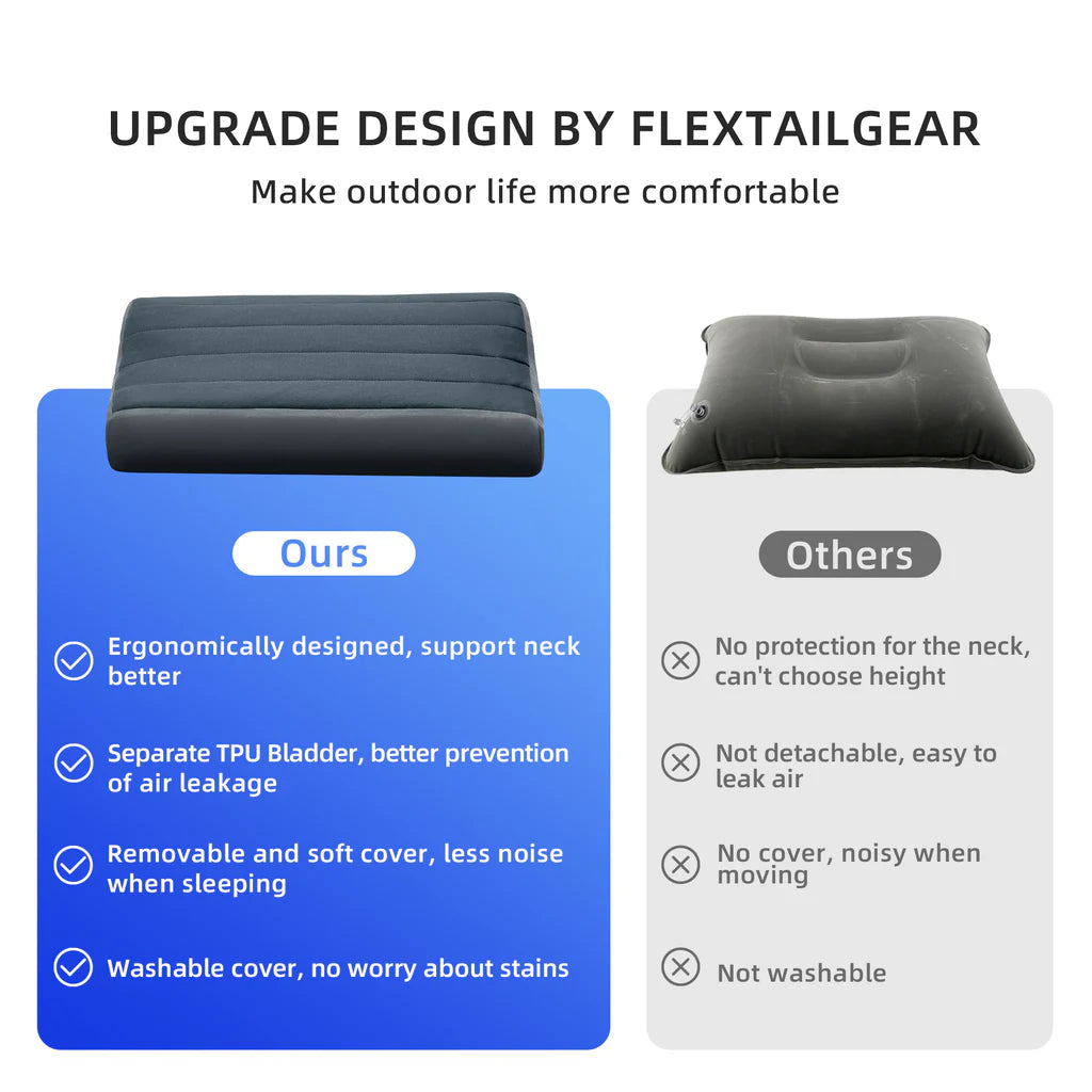 Flextail Zero Pillow B Shape Inflatable Camping Air Pillow - Grey