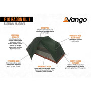 Vango F10 Radon UL 1 Lightweight Tent - Alpine Green