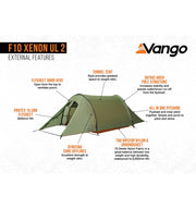 Vango F10 Xenon UL 2  2 Person Lightweight Tent - Alpine Green