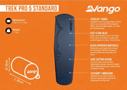 Vango Trek Pro 5 Standard Camping Mat - Lagoon Blue