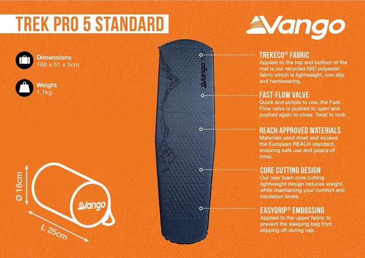 Vango Trek Pro 5 Standard Camping Mat - Lagoon Blue