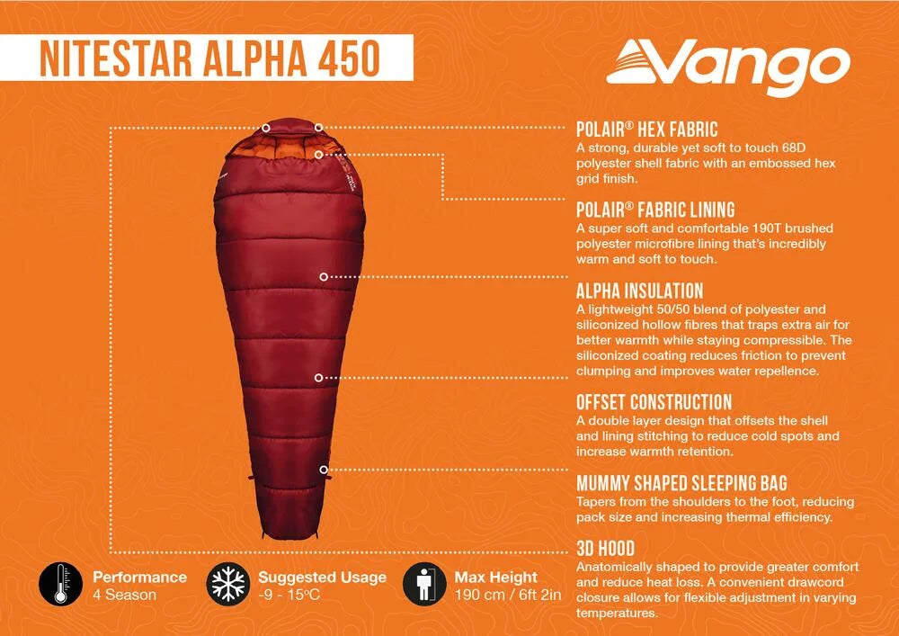 Vango Nitestar Alpha 450 Sleeping Bag - Winery red