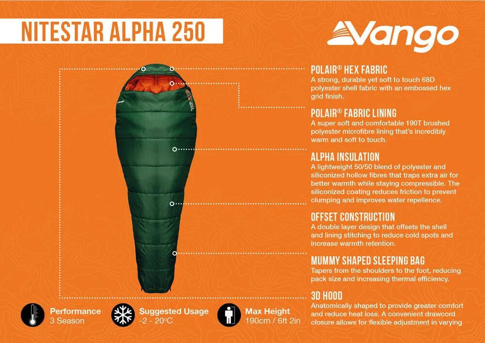 Vango Nitestar Alpha 250 Sleeping Bag - Forest Green