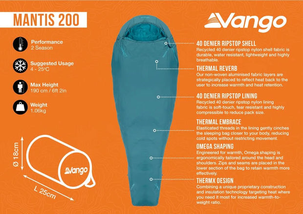 Vango Mantis 200 Lightweight 2 Season Sleeping Bag - Deep Lagoon
