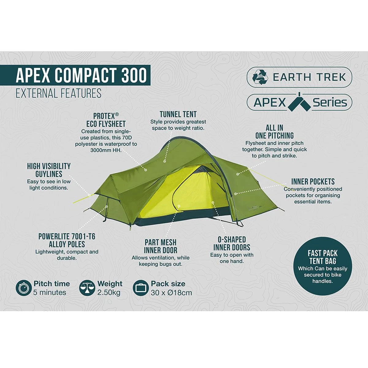 Vango Apex Compact 300 Backpacking Tent - Pamir Green