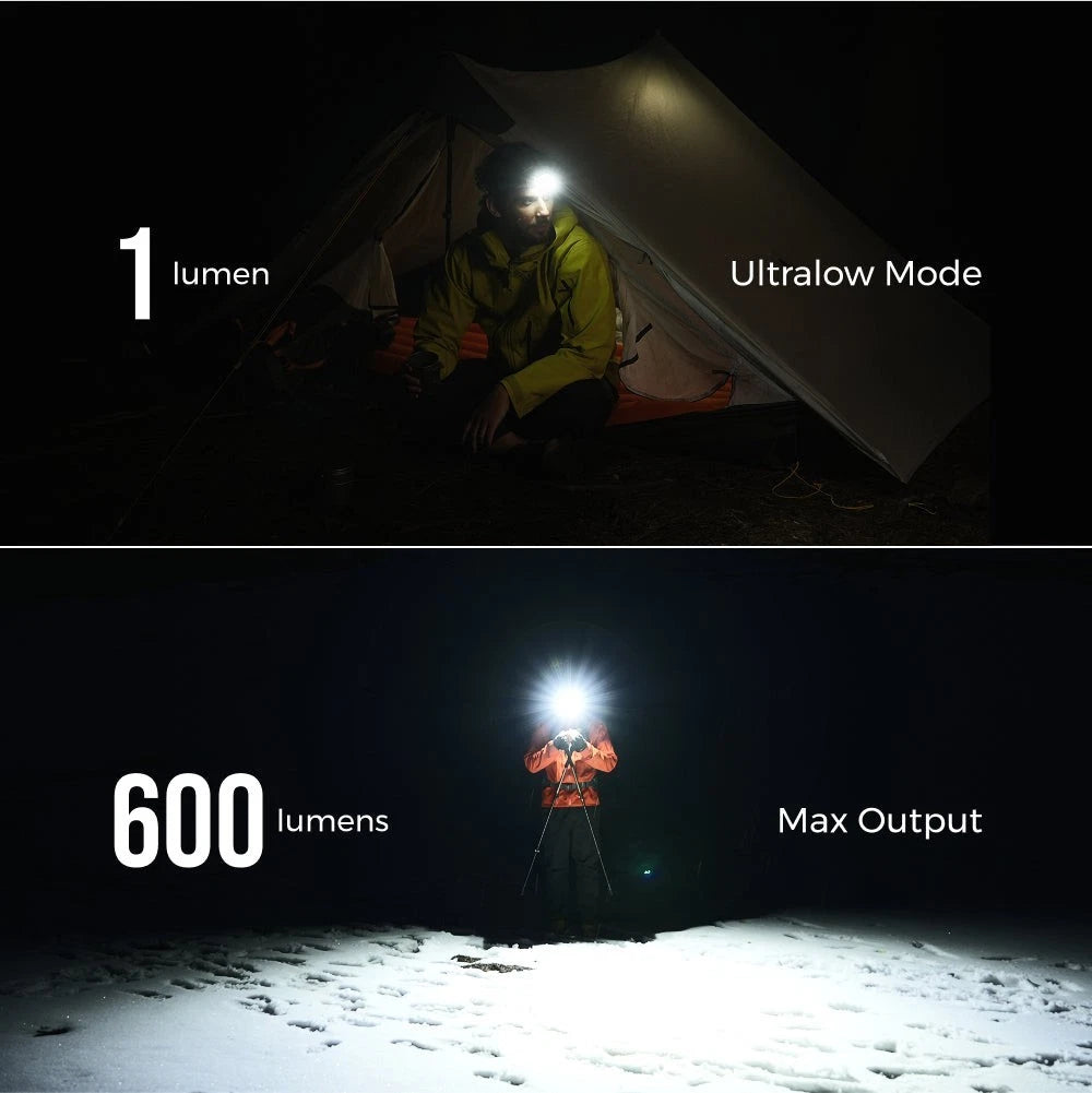 Flextail Tiny Helio Headtorch 600Z Ultralight 600 Lumen Headtorch