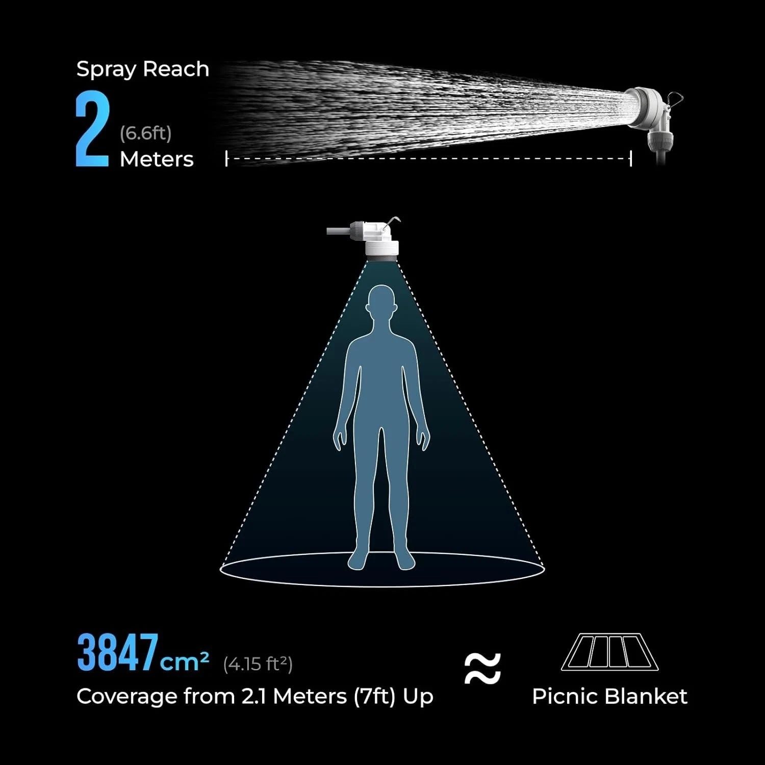 Flextail Tiny Camping Shower and Water Bag