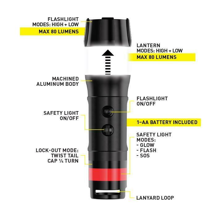 Nite Ize 3-in-1 Radiant LED Mini Flashlight Safety Light & Lantern Black