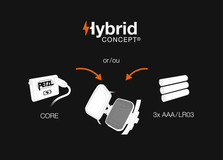 Petzl Hybrid Concept IKO Core 500 Lumens Headtorch